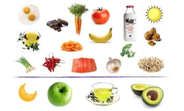 Plusieurs produits pour augmenter la puissance